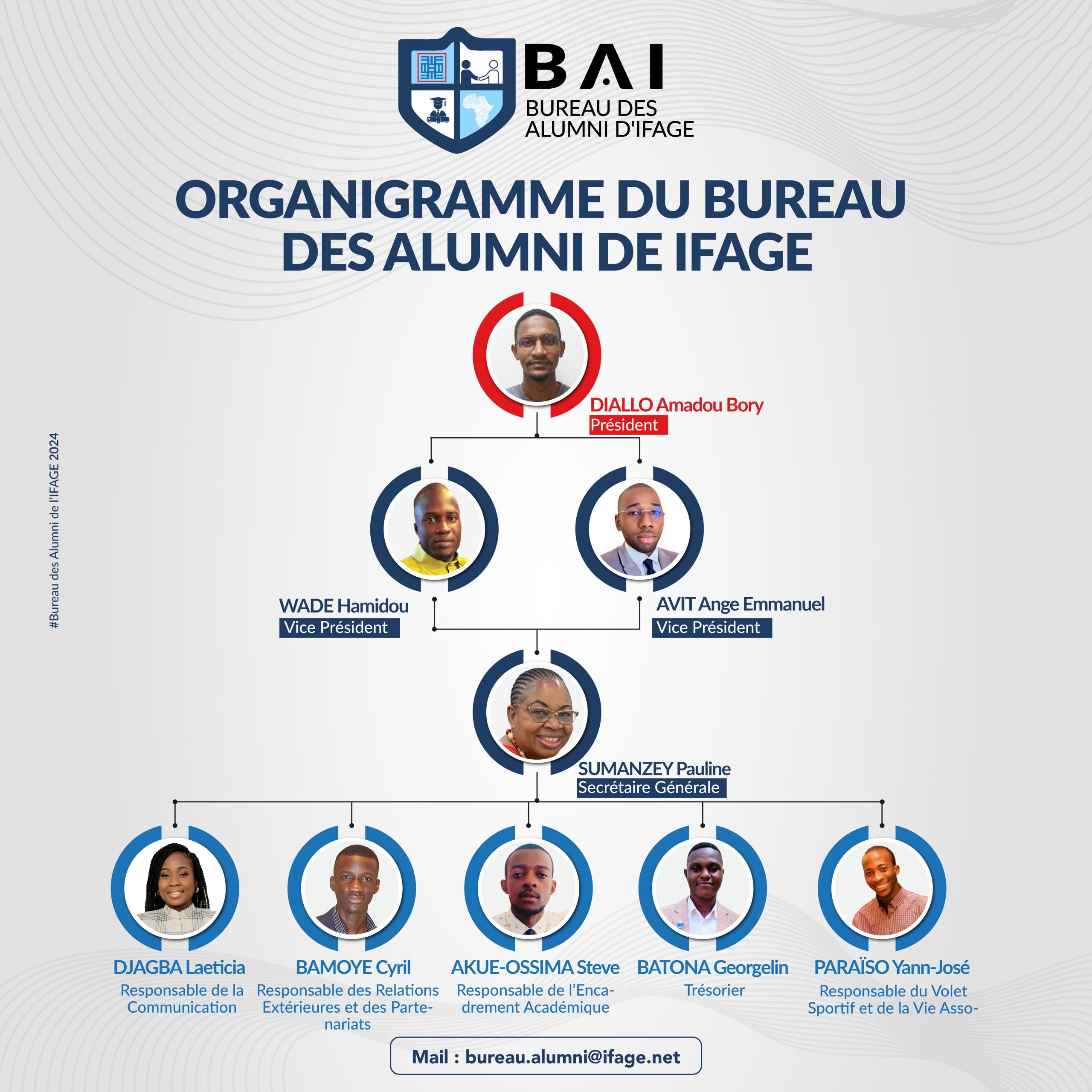 Bureau des Alumni de IFAGE